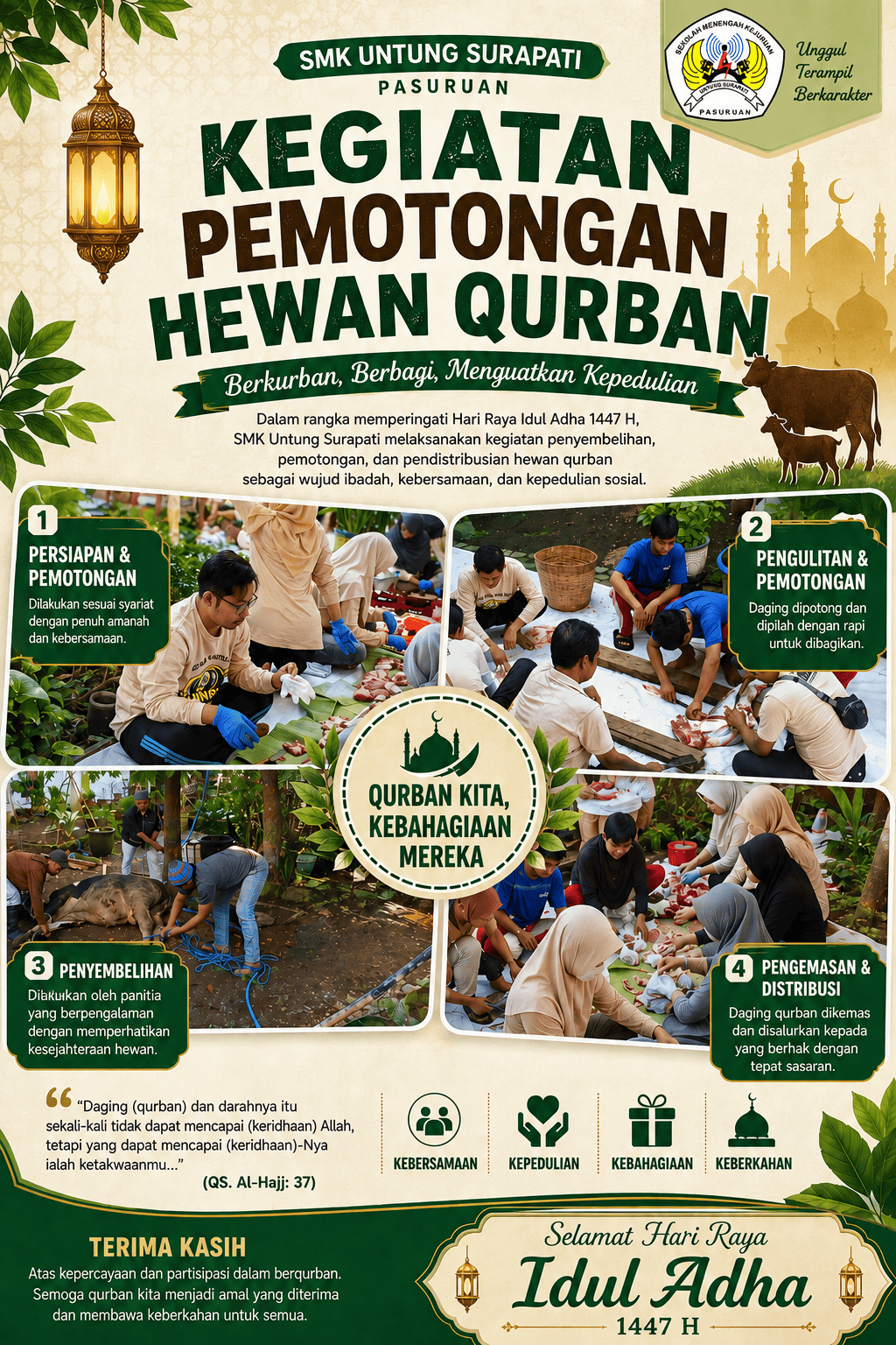 Semangat Kebersamaan Warnai Kegiatan Penyembelihan Hewan Qurban di SMK Untung Surapati