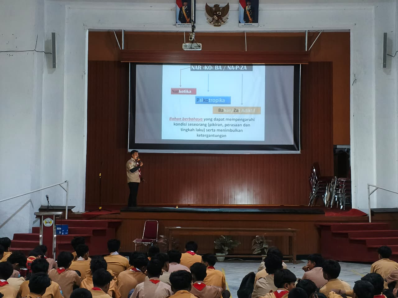 Aktivitas Siswa